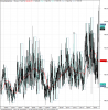 skew weekly.png