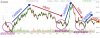 fut_chart.ashx.jpg