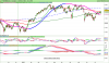 FTSE MIB40 Index.png