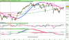 FTSE MIB40 Index.png