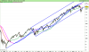 S&P500 Index.png