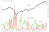 Stock-Market-Breadth2.png