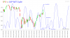 SPX vs JUP-SAT Cycle23.png