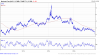 Natural-Gas-NYME-Henry-Hub-1st-Mth-Continuation-2015-10-26-chart.png