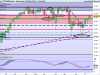 FTSE MIB40 Index.png 51.png