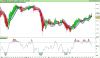 FTSE MIB40 Index.png