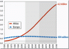 africaeuropepopulationgrowth4.gif