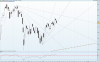 FTSE MIB40 Full1215 Future.png