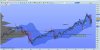 daxfuturemonthly271015.jpg