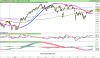 FTSE MIB40 Index.png