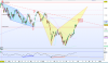 dax28.PNG