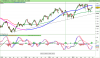 FTSE MIB40 Index.png