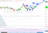 dax30.PNG