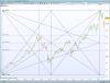 dax weekly.png