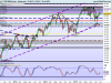 FTSE MIB40 Index.png 10.png