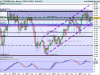 FTSE MIB40 Index.png mens 2.png