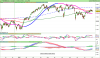 FTSE MIB40 Index.png