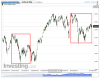 FTSE MIB(Giornaliero)20151103185006.png