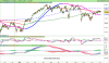 FTSE MIB40 Index.png