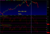 pR_vs_stoch_aapl_w.png