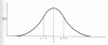 norm2.gif