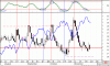 vix-201109.gif