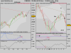 FTSE Mib Full1209 Future.png