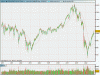 DJI.gif