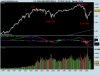 DOW JONES INDUSTRIAL A.png