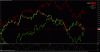 eurjpy-m15.gif