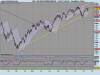 DAX (PERFORMANCEINDEX).png