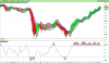S&P500 Index.png