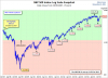 SPX-snapshot.png