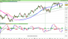 FTSE MIB40 Index.png