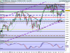 FTSE MIB40 Index.png 8.png