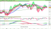 FTSE MIB40 Index.png