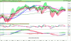 FTSE MIB40 Index.png