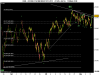 11 11 2005 FUTURE FTSE MIB INDEX 18_12_2015.png