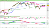 FTSE MIB40 Index.png