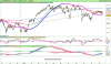 FTSE MIB40 Index.png