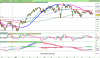 FTSE Italia Banche.png