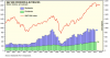 SPX vsbuybacks and dividends.png