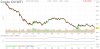 fut_chart.png