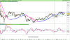 FTSE MIB40 Index.png