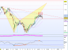 dax13.PNG