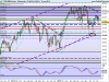 FTSE MIB40 Index.png 20.png