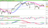 FTSE MIB40 Index.png