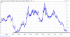 CRB-Index-NYFE-2015-11-16-chart.png