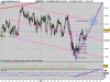 FTSE MIB40 Full1215 Future.png