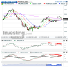 FTSE MIB(30 Minuti)20151119141432.png